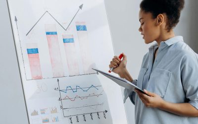 10 Practical Steps to Grow into an SME Business Leader 